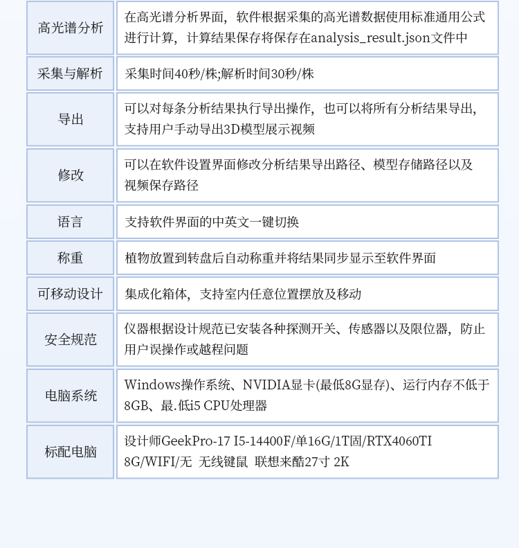 植物表型成像系统