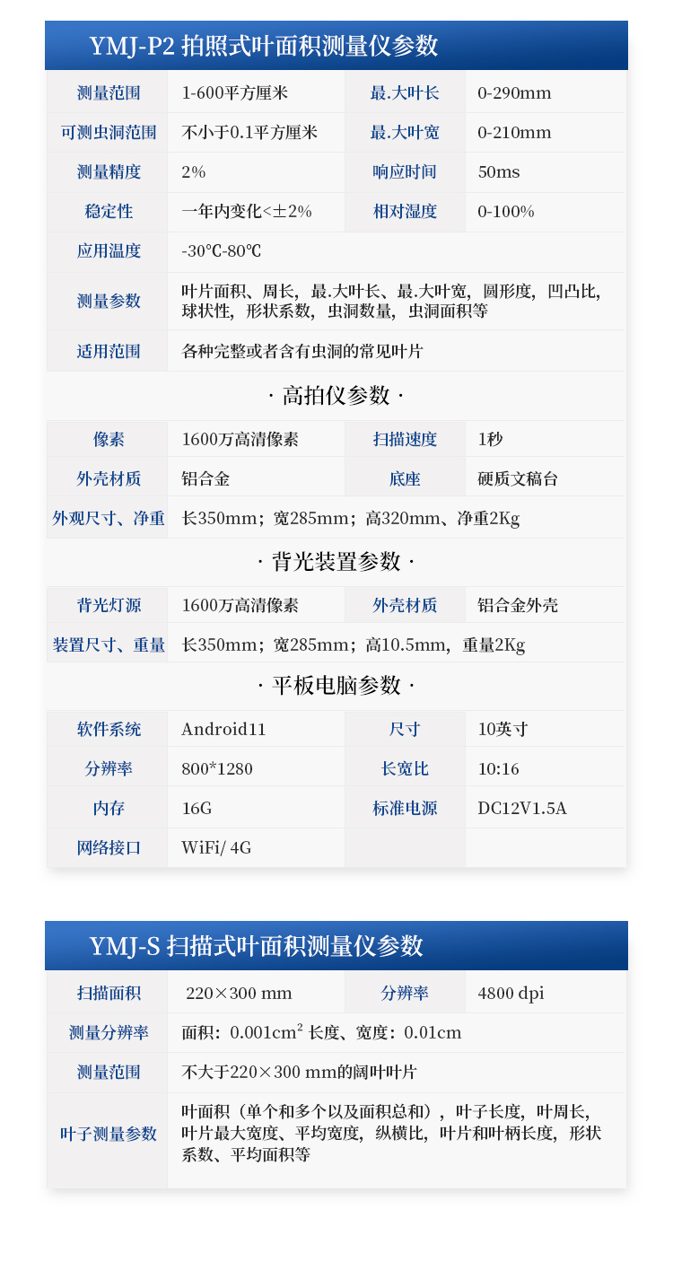 叶面积仪