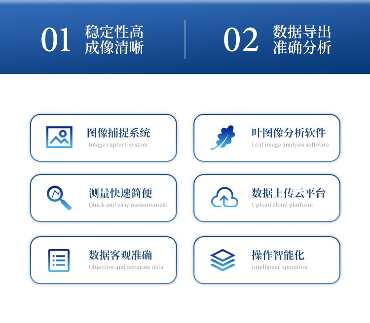 拍照式叶面积仪 拍照式叶面积仪
