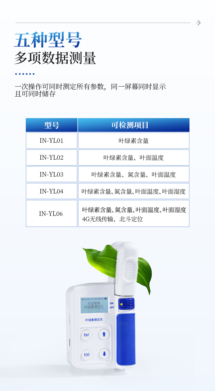 叶绿素测定仪 叶绿素测定仪